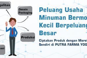 Peluang Usaha Minuman