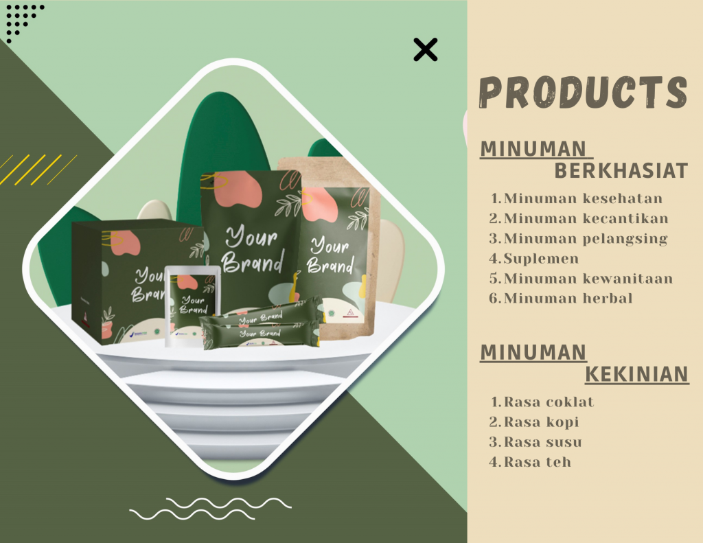 Peluang usaha