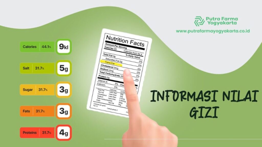 informasi nilai gizi Pahami Cara Baca Informasi Nilai Gizi Dengan Benar
