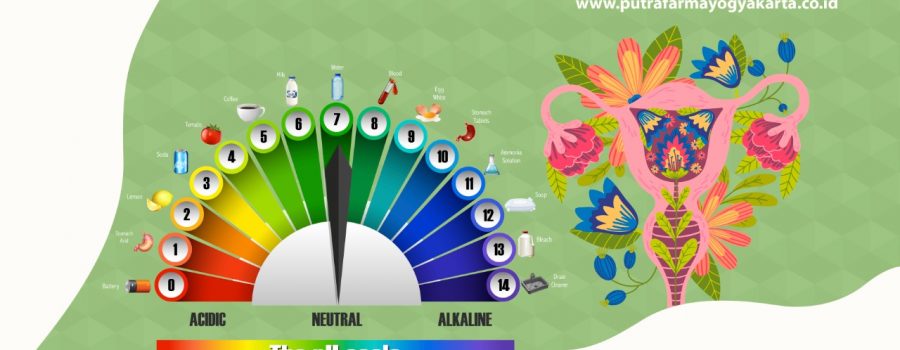 6 Cara Aman Menjaga Keseimbangan pH Organ Intim