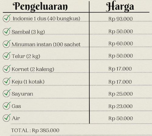 tren bisnis warung Indomie self service