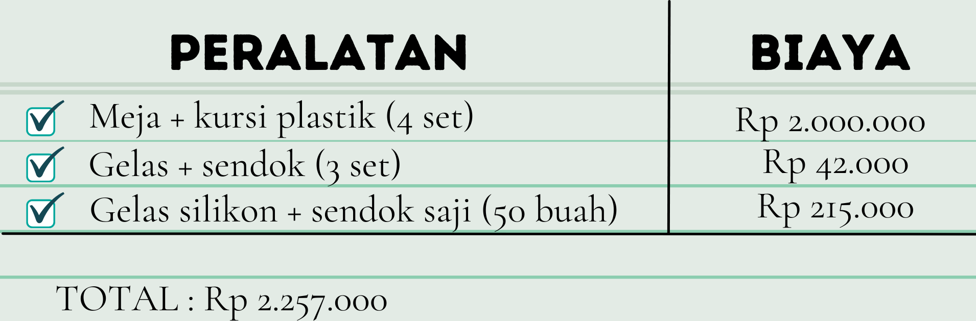Potensi Berbisnis Minuman Es Coklat Roti, Cek Tipsnya Di Sini! 3 potensi berbisnis minuman es coklat roti Potensi Berbisnis Minuman Es Coklat Roti, Cek Tipsnya Di Sini!