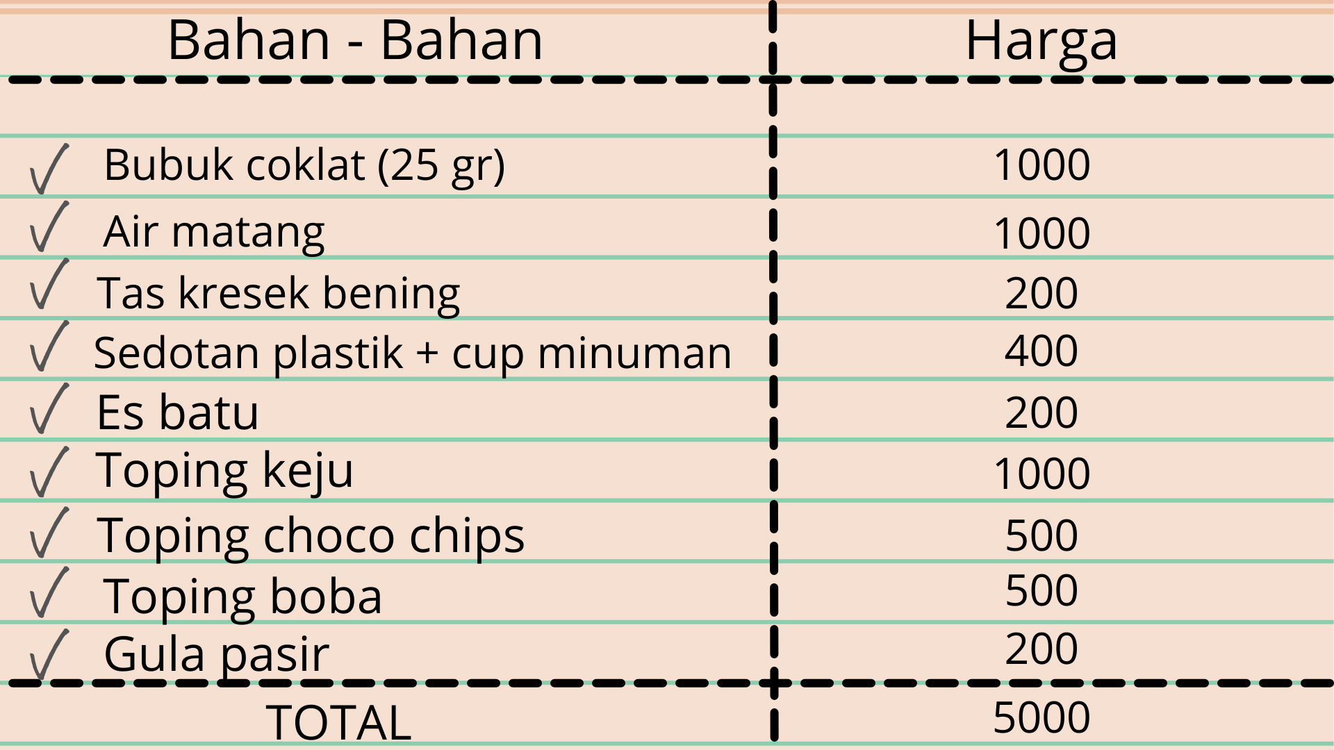 bisnis minuman modal 5 ribu