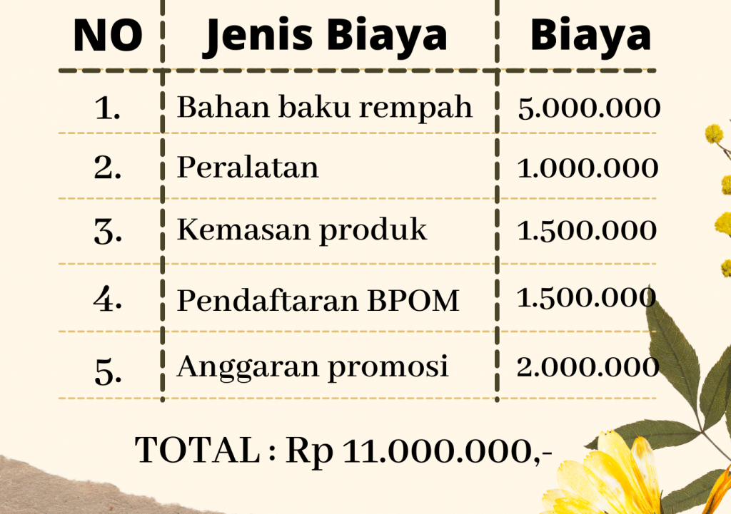 strategi bisnis jamu kemasan kekinian