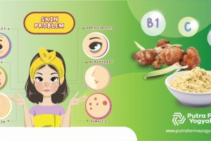 Kulit Tampil Mempesona dengan 5 Keajaiban Kencur untuk Wajah