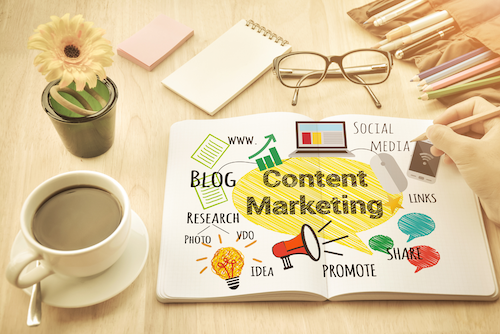 digital marketing strategy plans