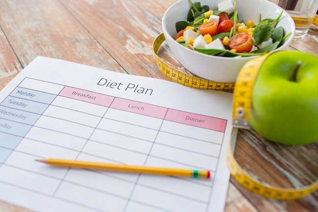 perhitungan diet defisit kalori