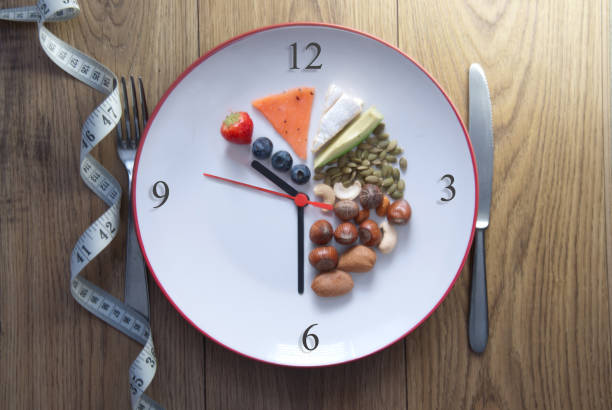 implementation of the measured meal replacement